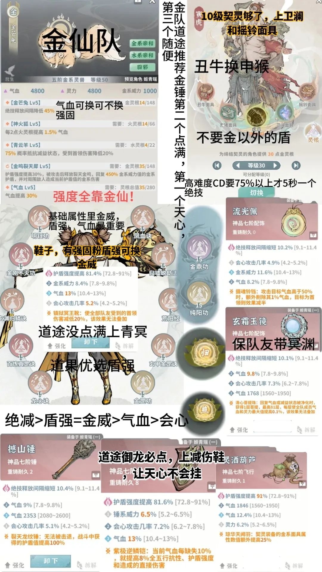飞升版本金队一图流(金仙回盾流) 4