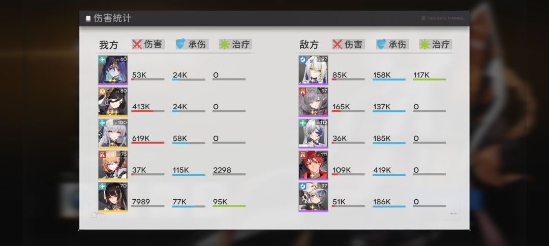 参考 6