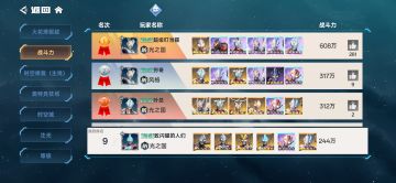 进度分享与部分角色看法（PVE）