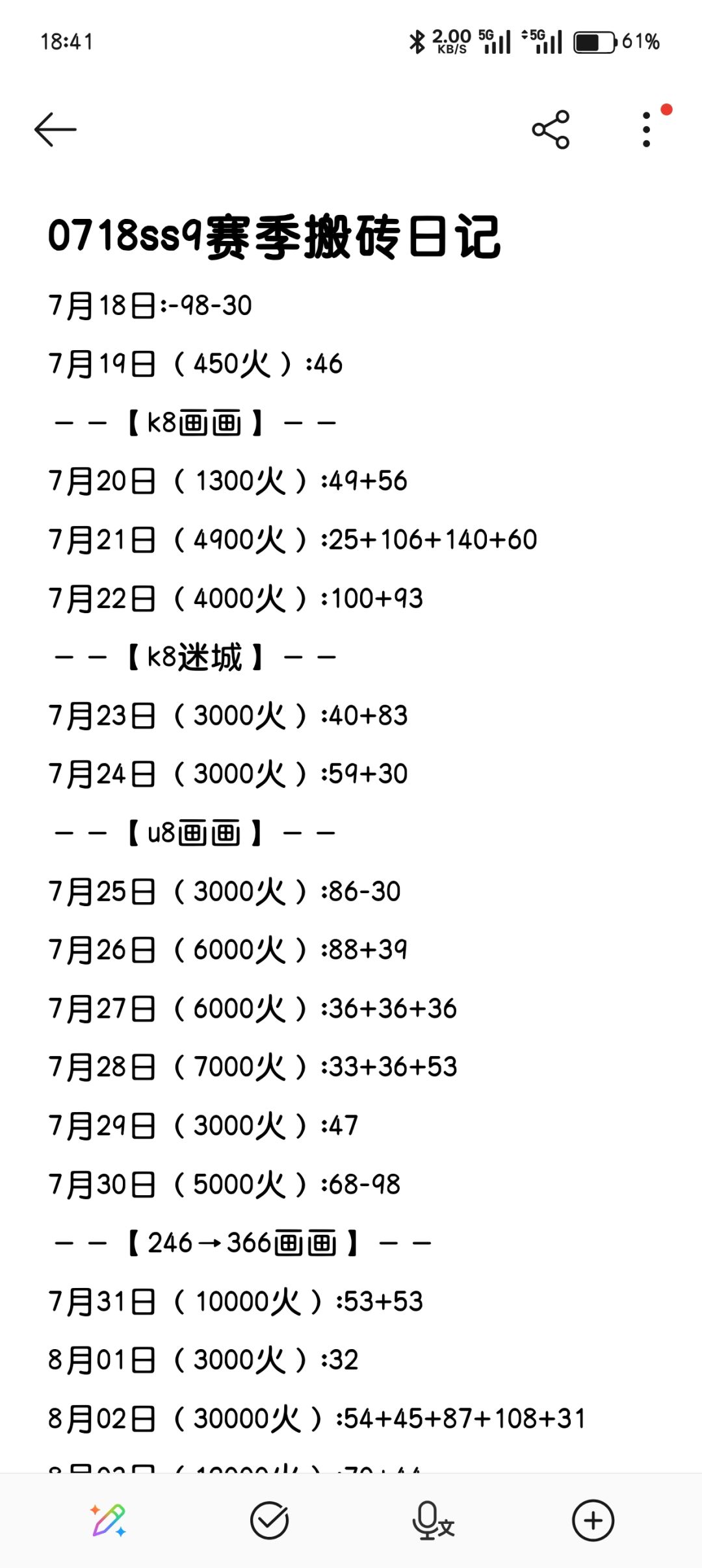 4个赛季画画搬砖,赚了多少?每天记录! 1