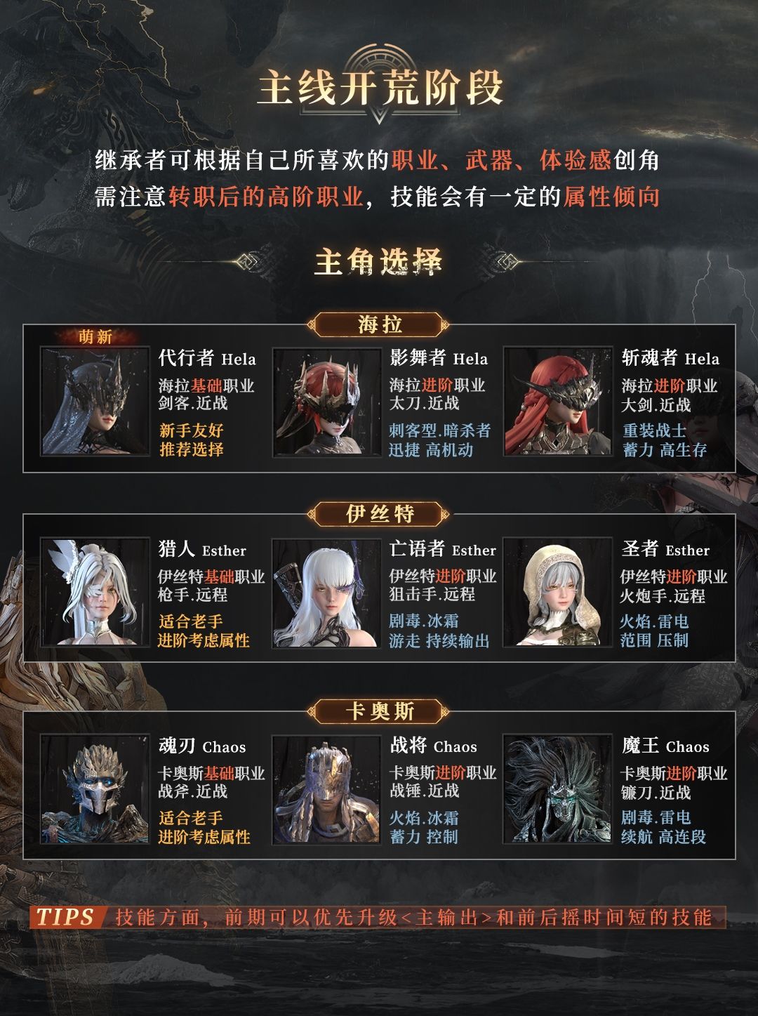 萌新开局 | 角色+魂卡培养<开荒必看> 2