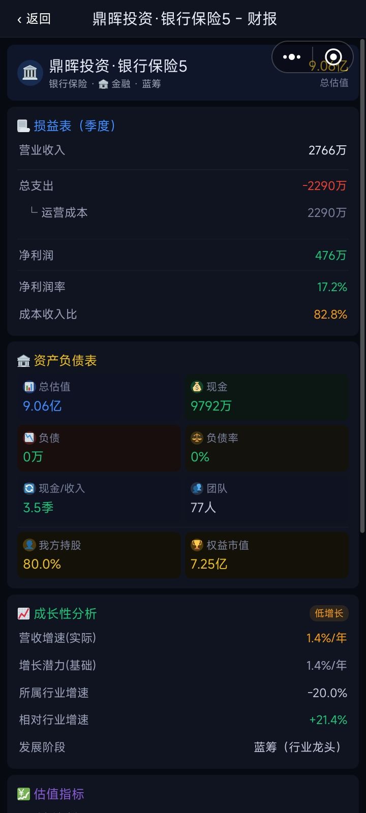 新BUG:办公楼 1