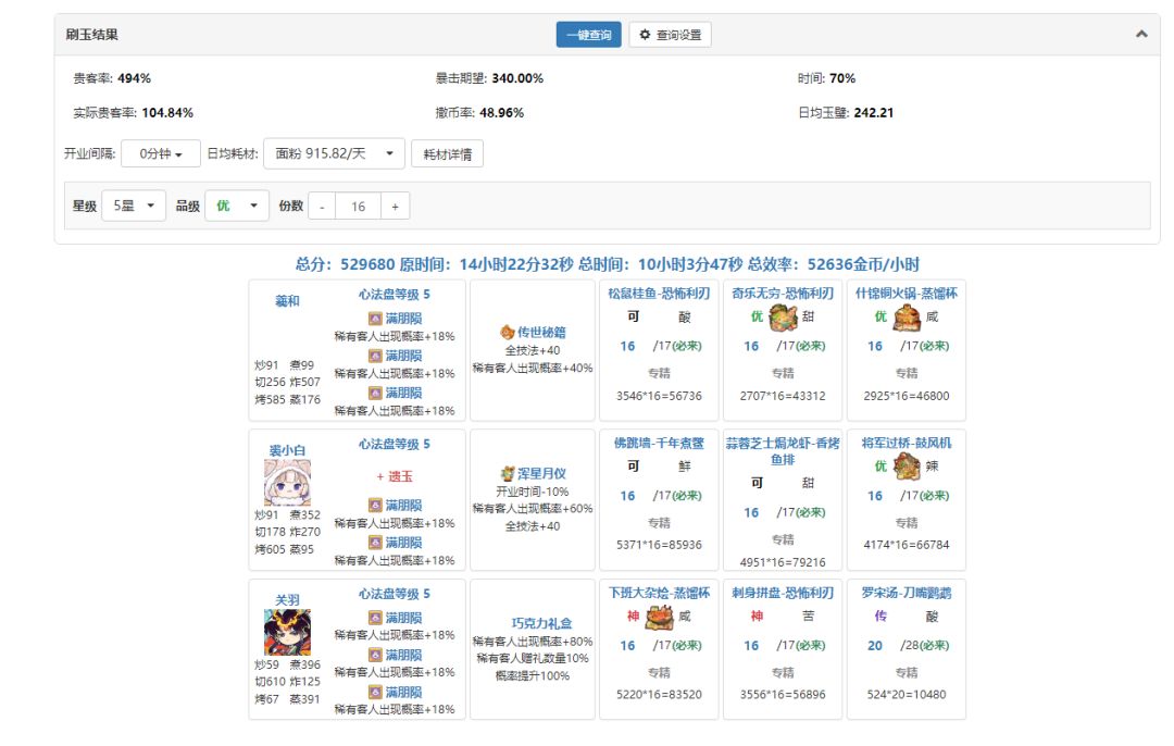 羲和很强，第一锅84玉 4