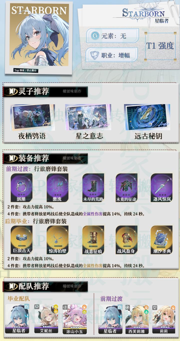 主角养成配队一图流截图