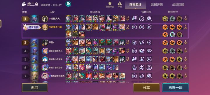 你们咋知道我全5费都3星了截图