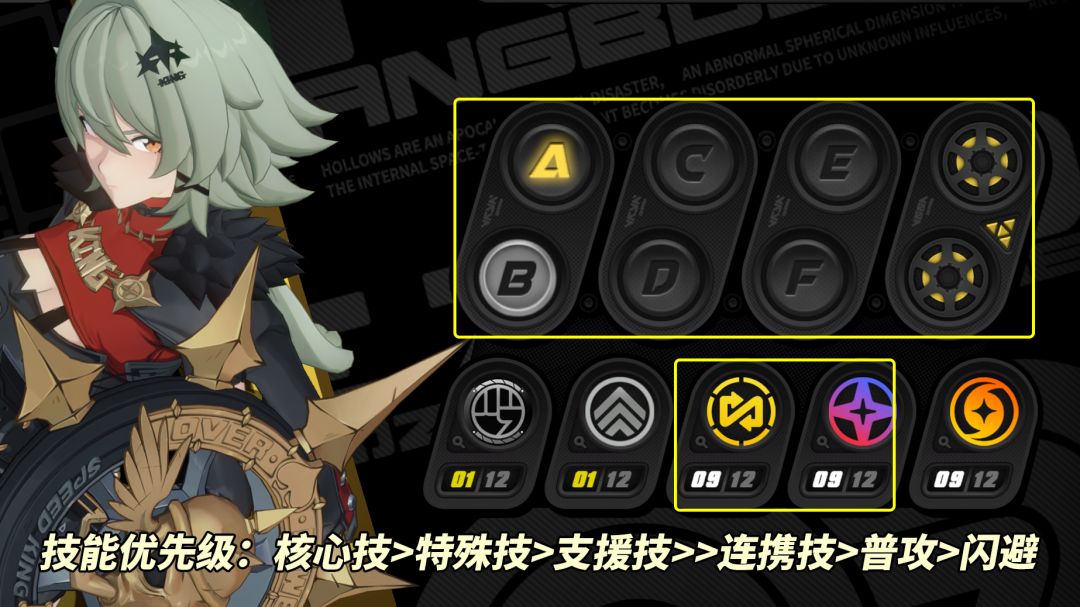 【1.2攻略征集】凯撒养成解析|装备与配队 2
