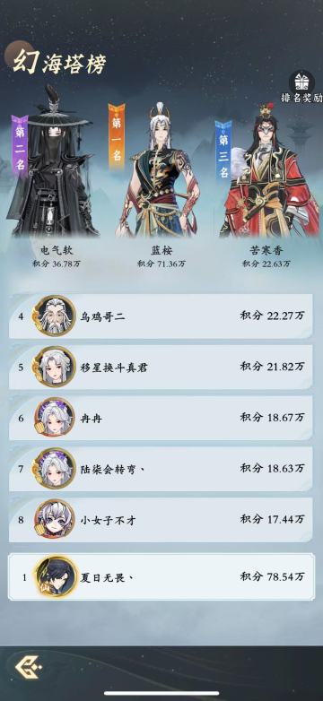 幻海塔隐藏规则