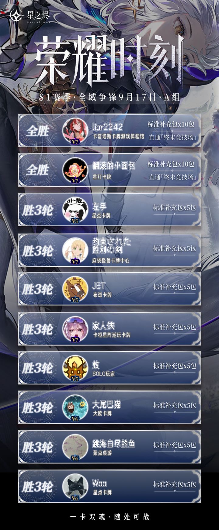 ⚔️全域争锋|9 月 17 日赛事战报截图