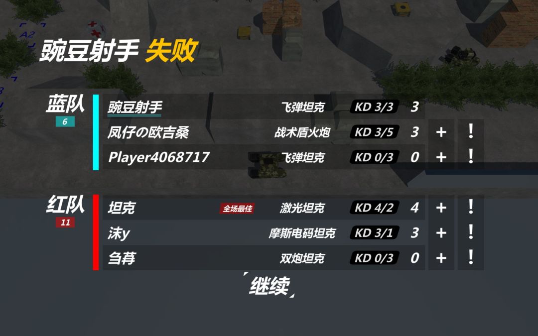 力竭了 2