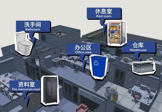 [开发日志3]觉得很多工作就像私生子 5