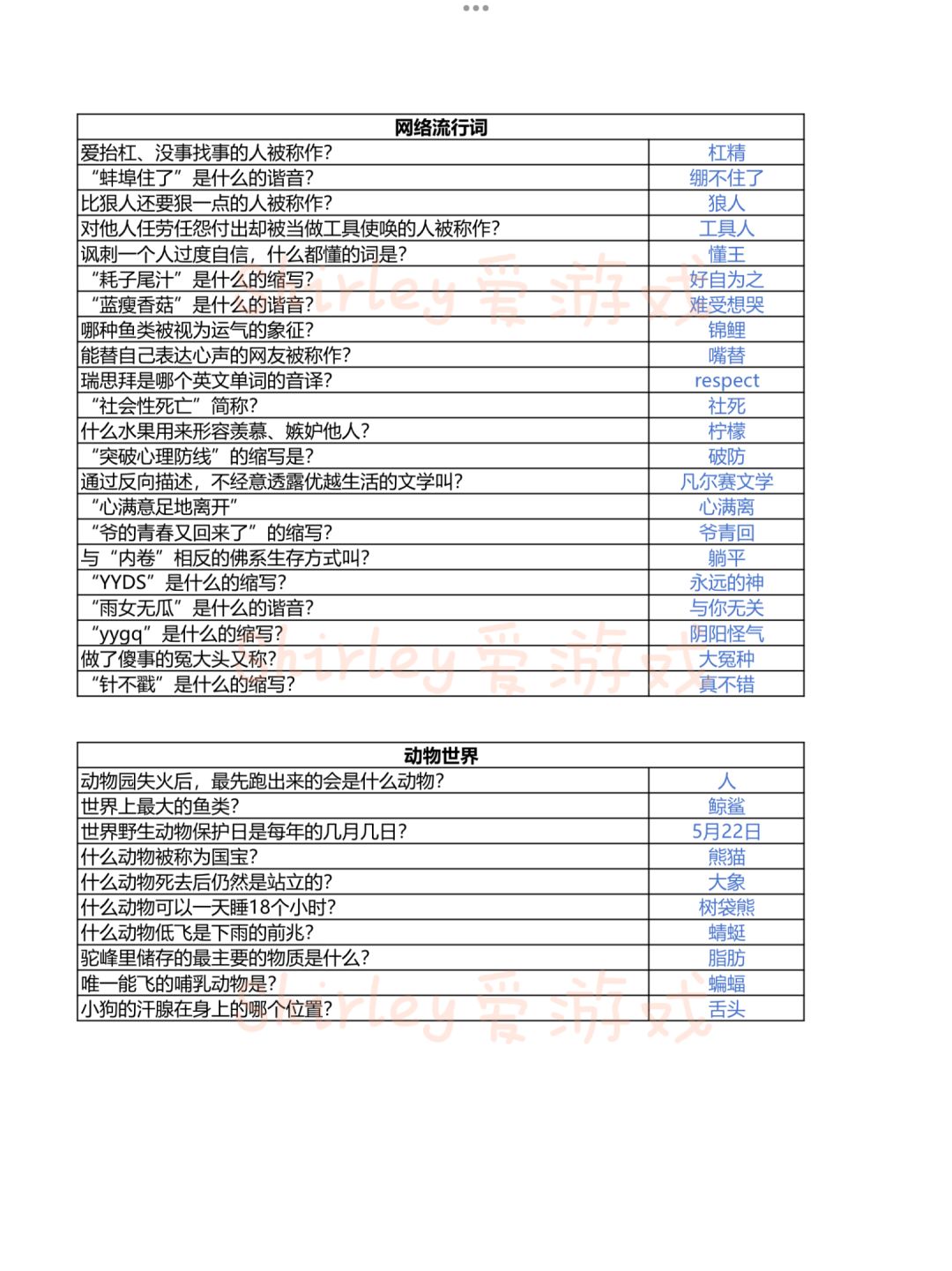 更新一波【星动直播夜】题库 3