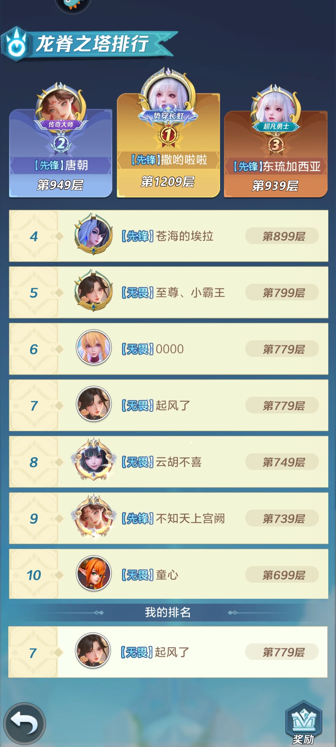 新服零氪第7天，后面该怎么玩啊啊啊啊啊🤔 2