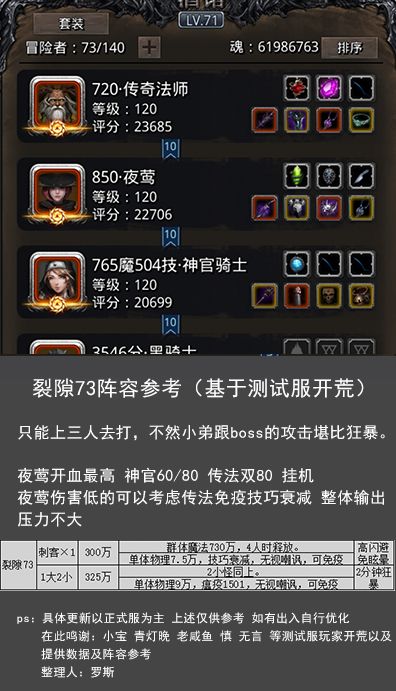 裂隙72-75 安测攻略 2
