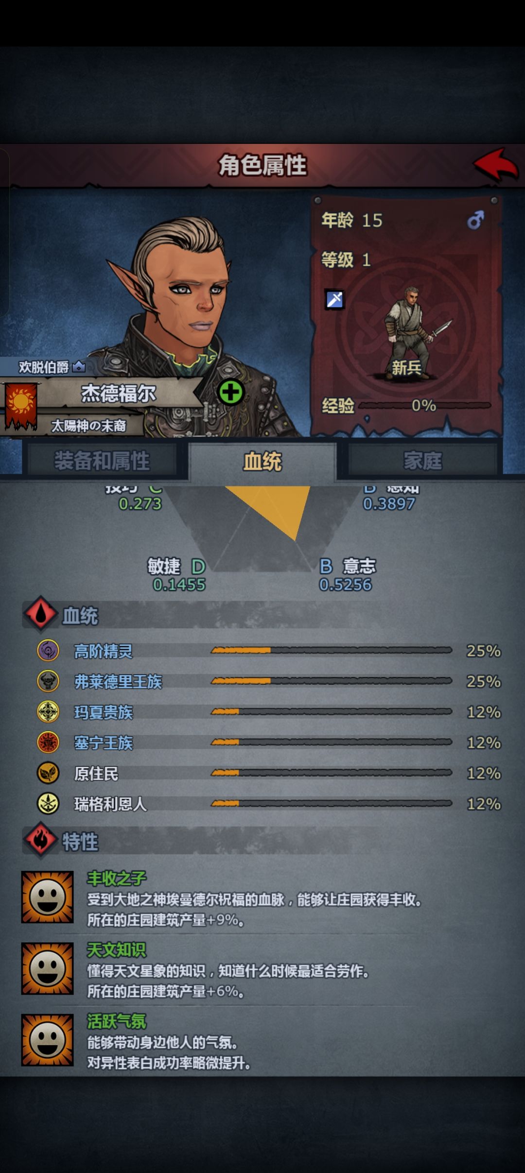 第一次见到那么杂的血脉 1