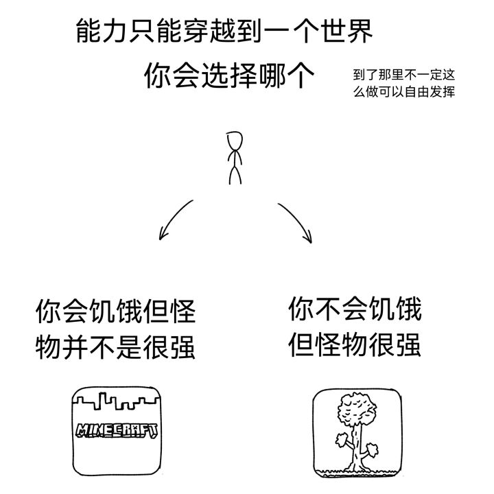现在还有人看吗截图