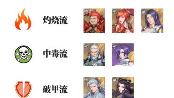 斗罗大陆：魂师对决攻略