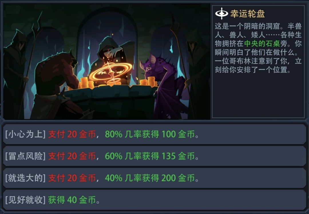幸运转盘 2