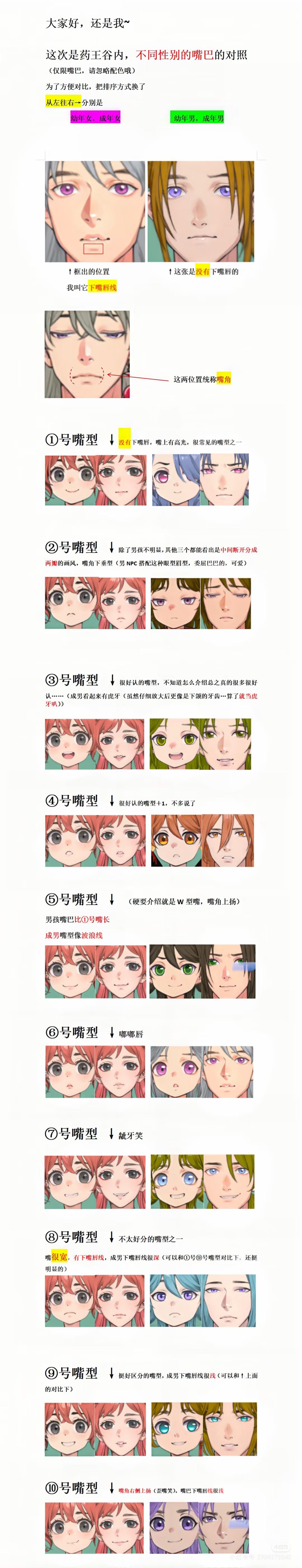女娲发力了😋面相大全! 2