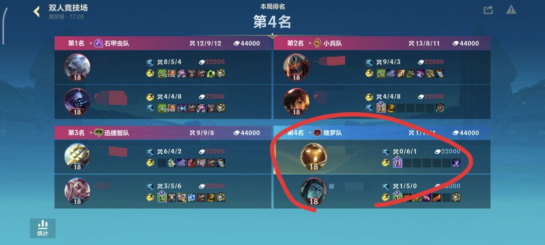 感觉被做局 2