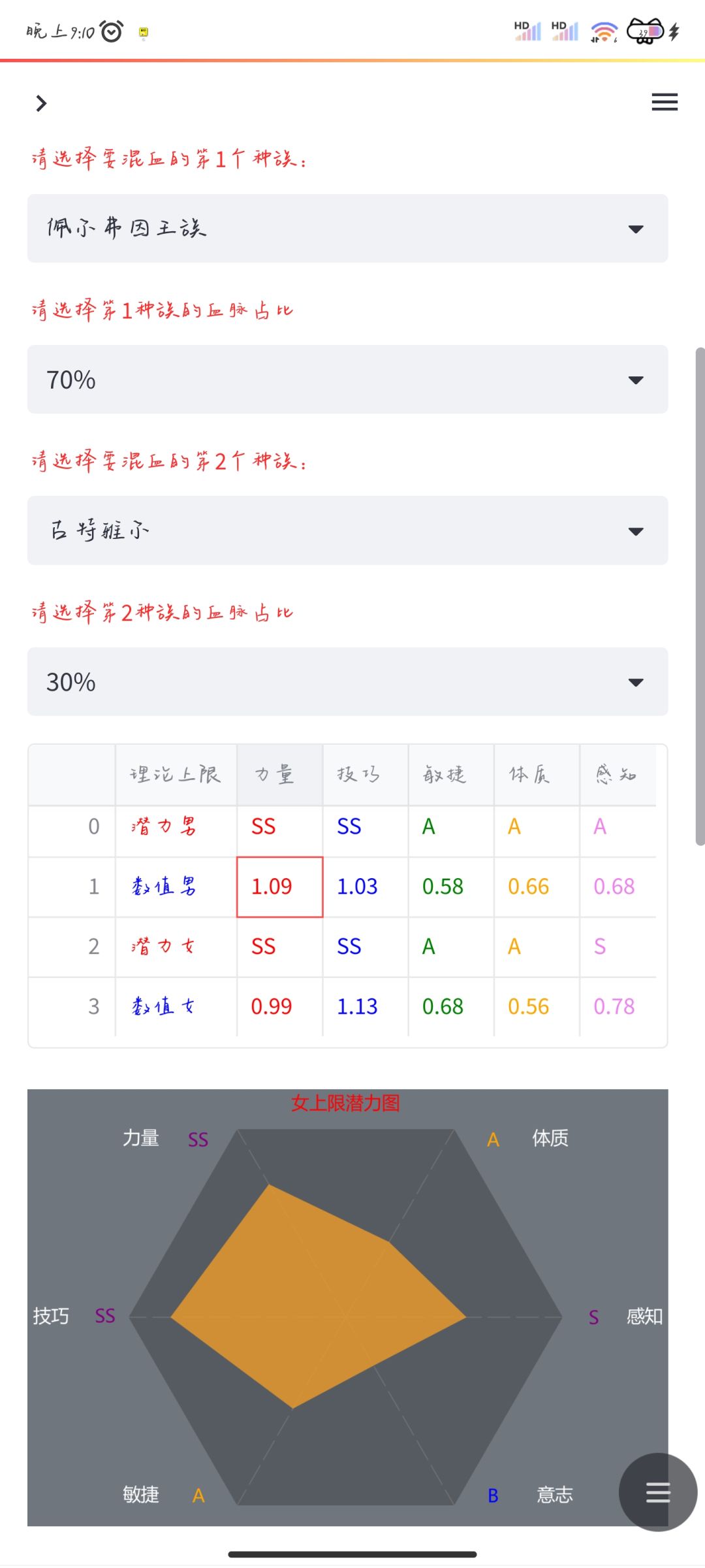 我同类呢 3