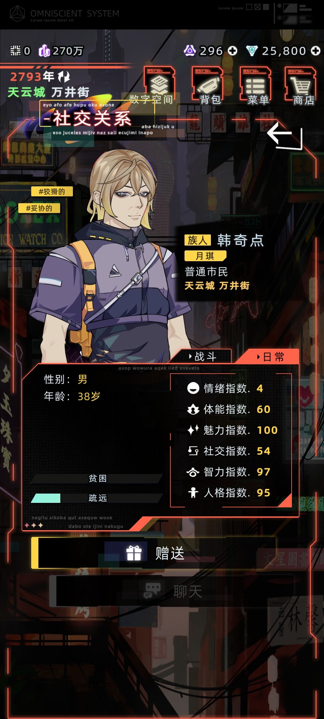 平均资产水平 2