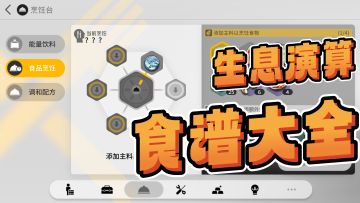 生息演算食谱合成表（全43种食物）