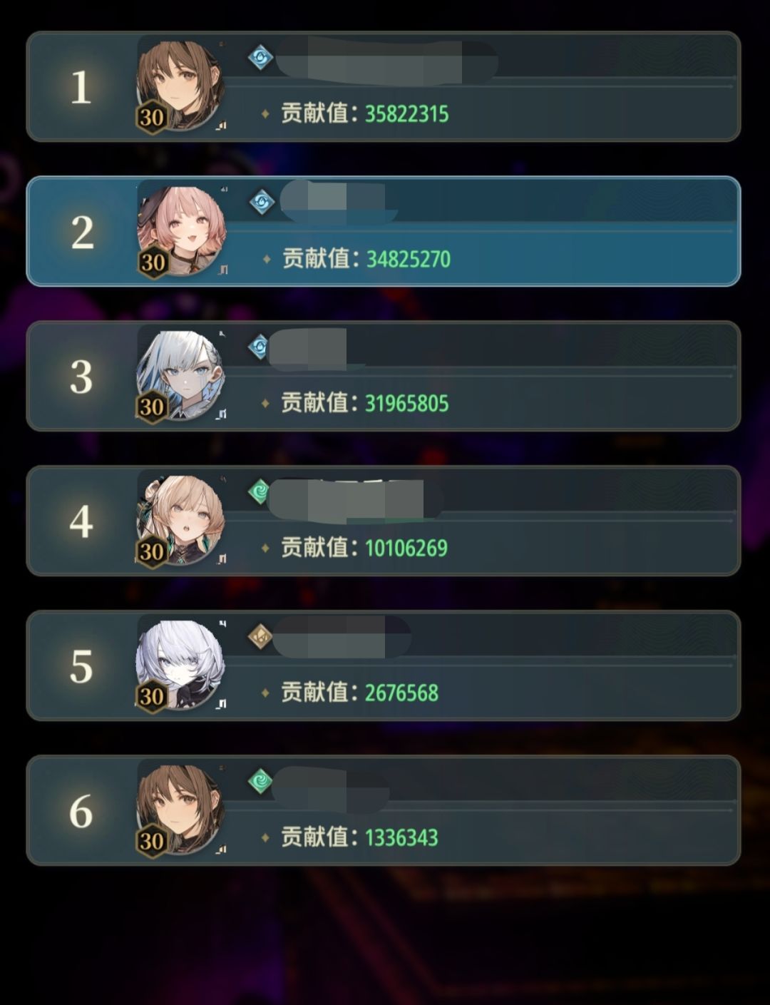 15级魔武毕业了,分享一下野队蹭车经验 5