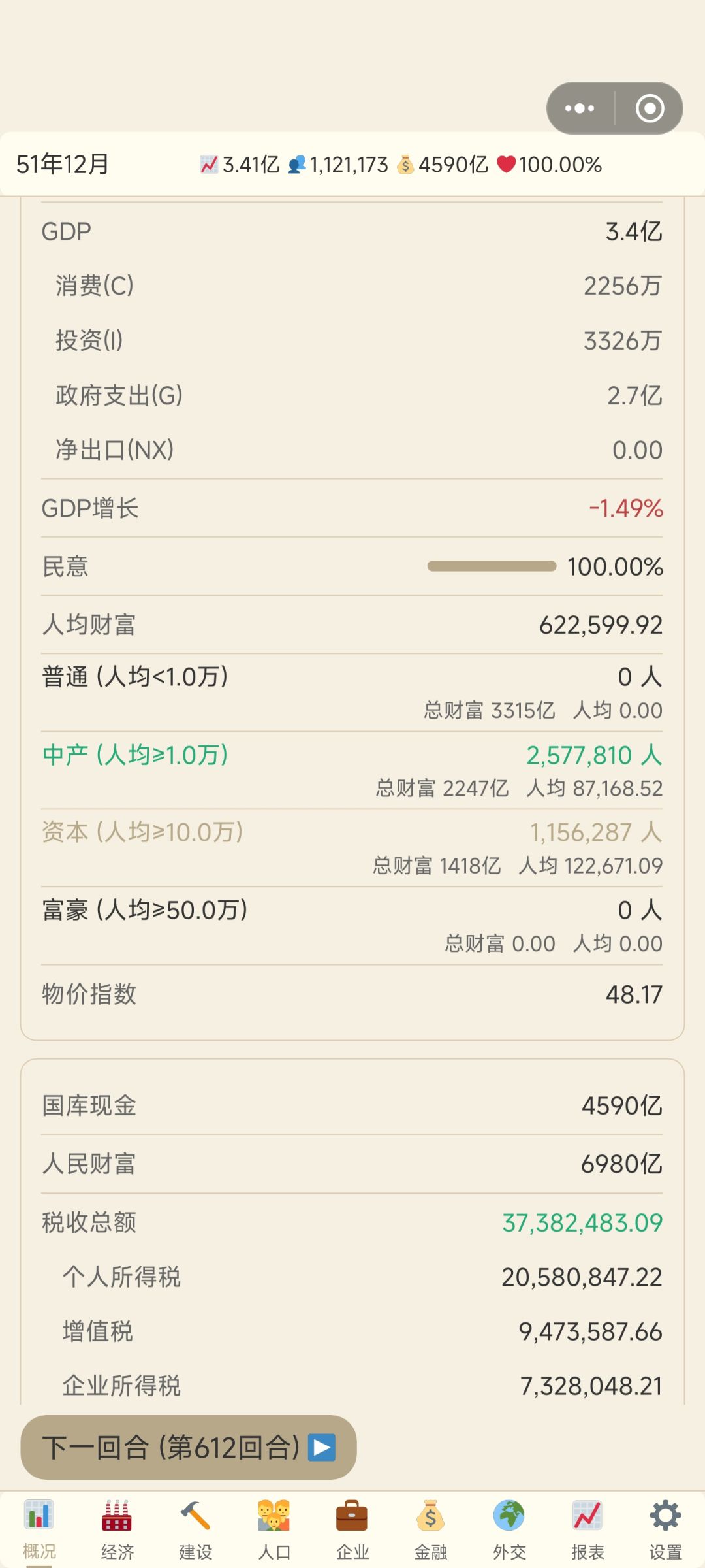 一共就100万人 2