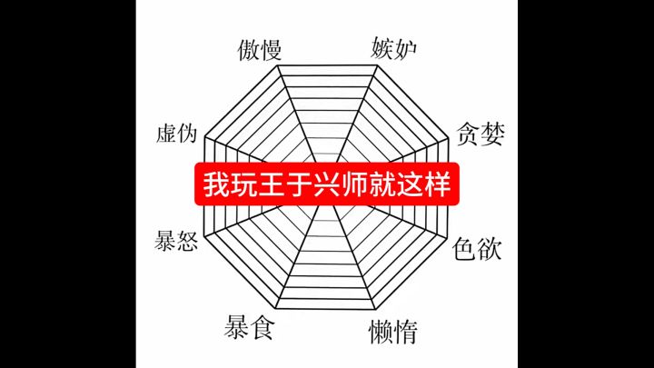 我玩王于兴师就这样截图