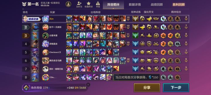 怒翼之间亦有差距截图