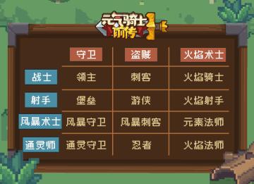 持续更新各职业攻略汇总