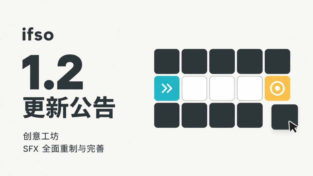 《ifso》1.2 更新:创意工坊 1
