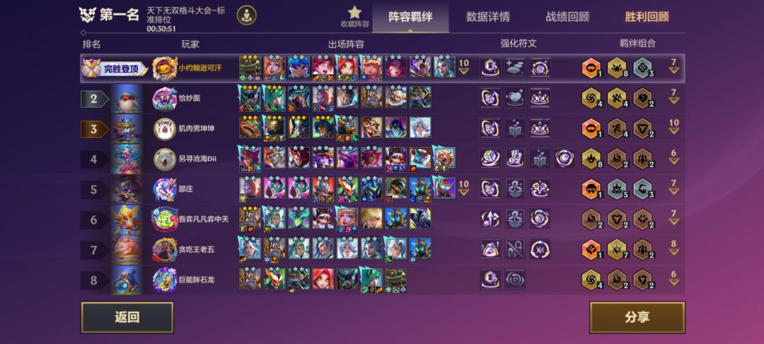 xdm我做的对吗? 1