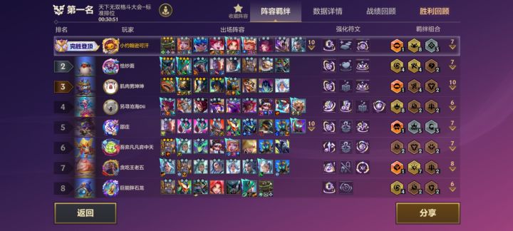 xdm我做的对吗？截图