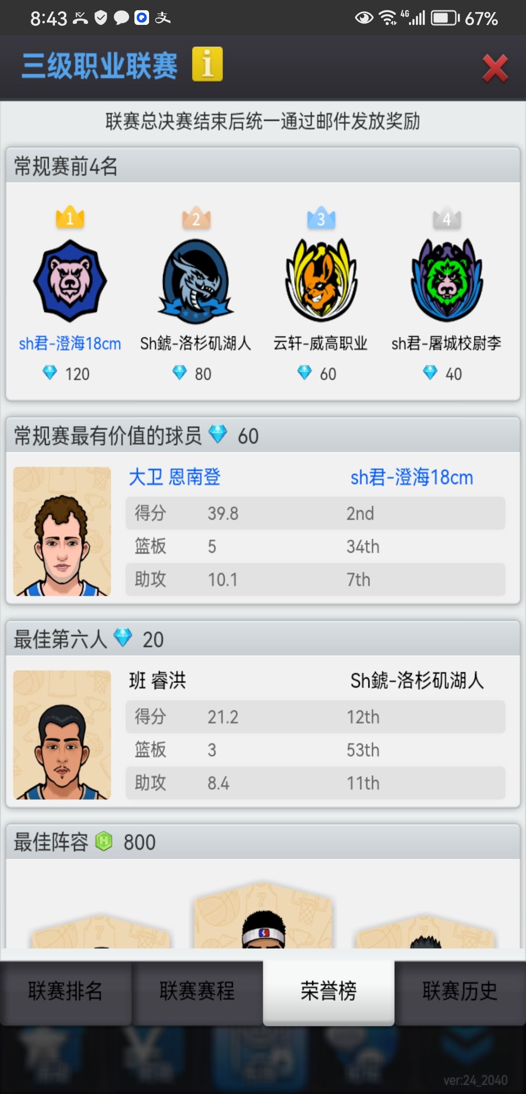 震惊 最有价值球员 居然不在最佳阵容里 2