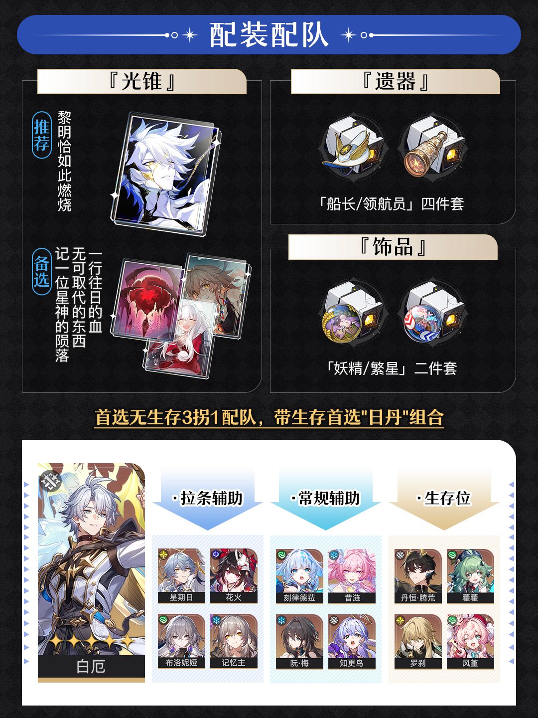 【V4.3攻略】白厄复刻抽取建议＆体系新养成 3