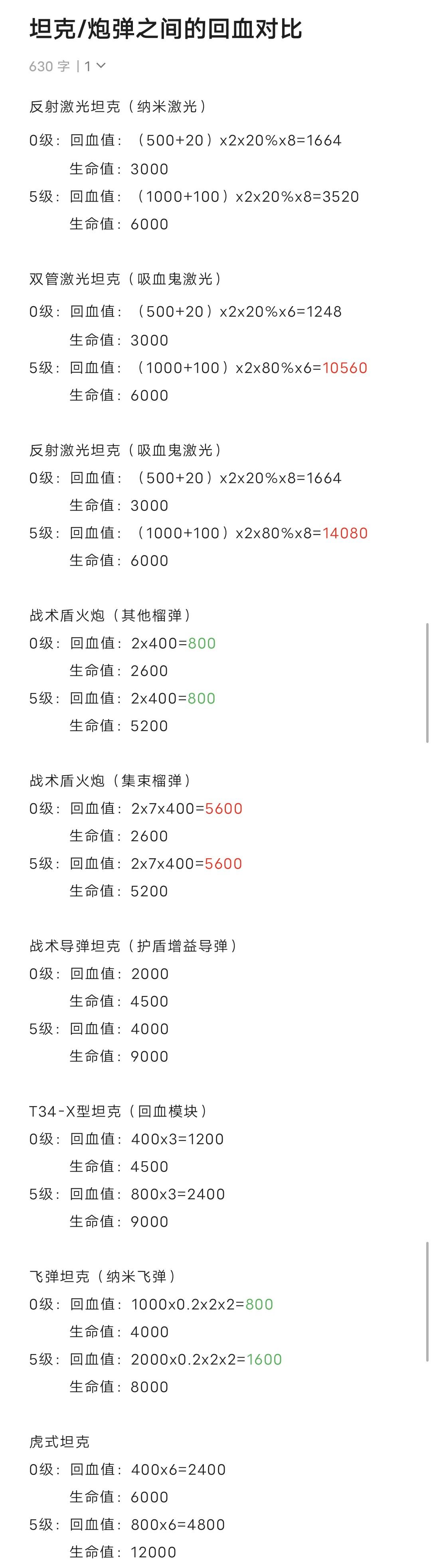 各个坦克/炮弹之前的回血率对比截图