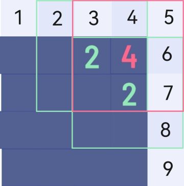 偶然间发现一个公式