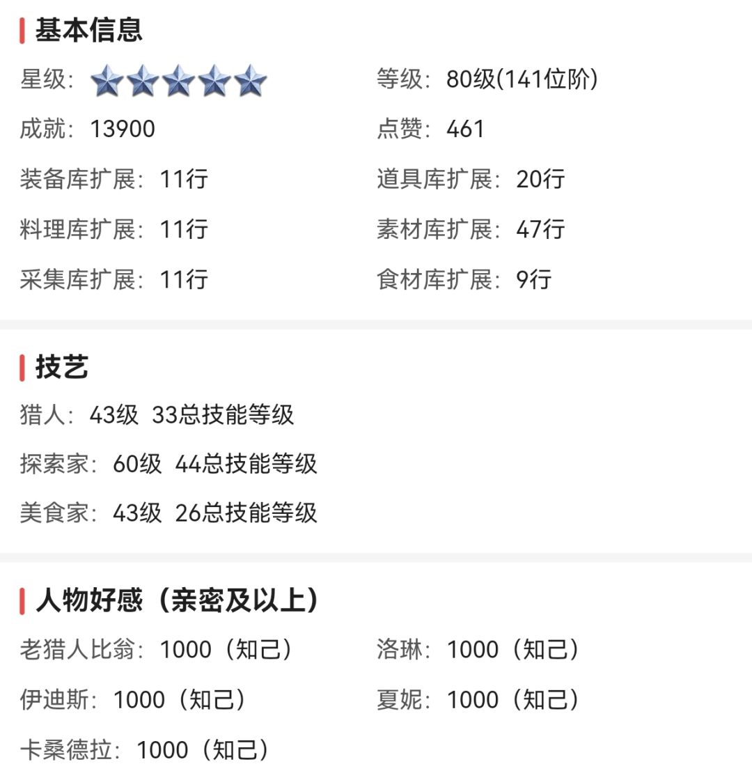 想问一下大家这个号买的值得嘛? 1