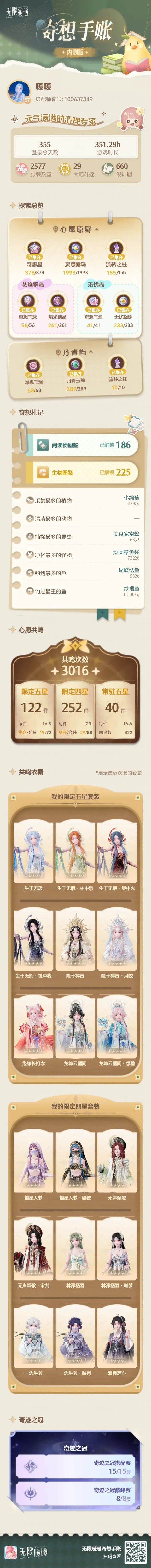 终于肝完了[表情_困]截图