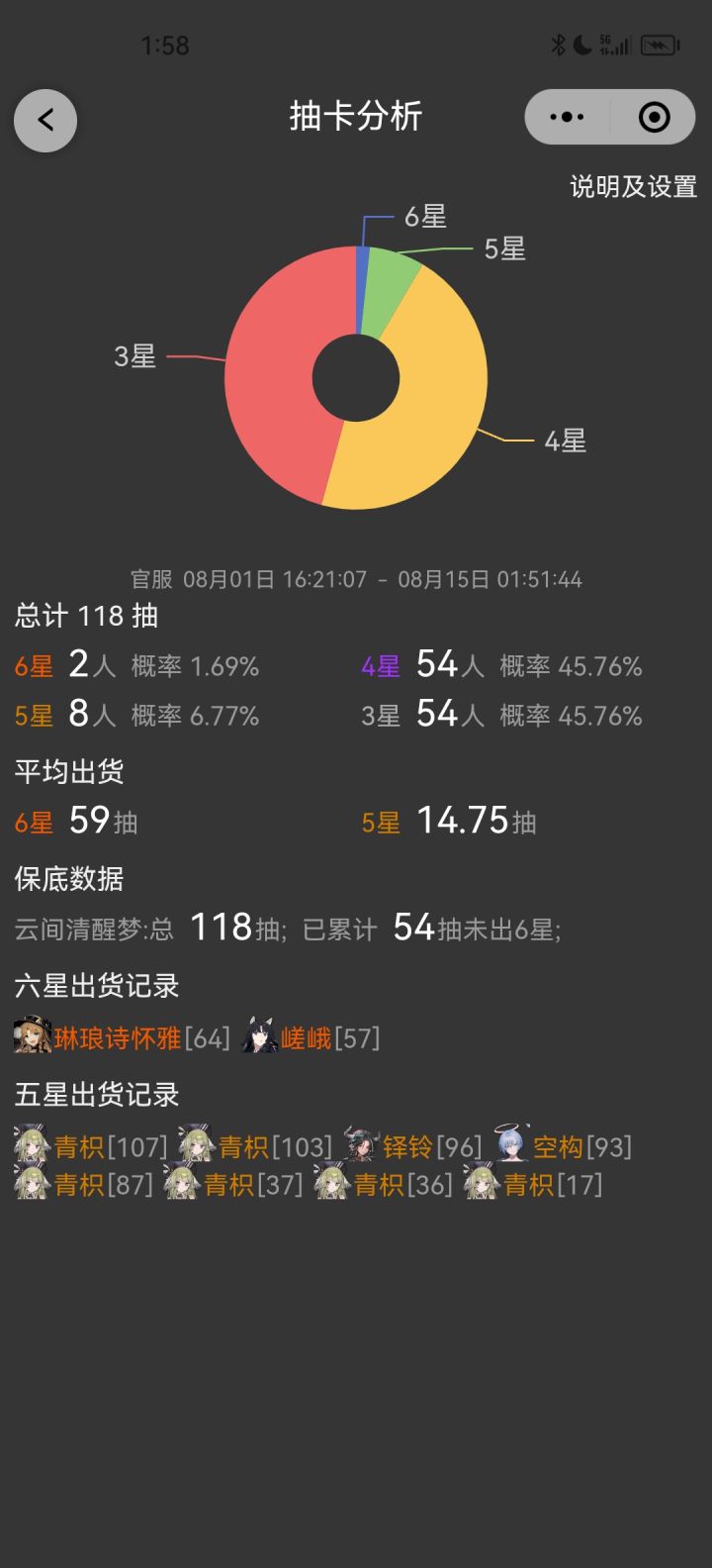 非常感谢方舟三年的陪伴截图