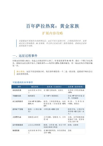萨拉热窝：黄金家族 V4 补充攻略
