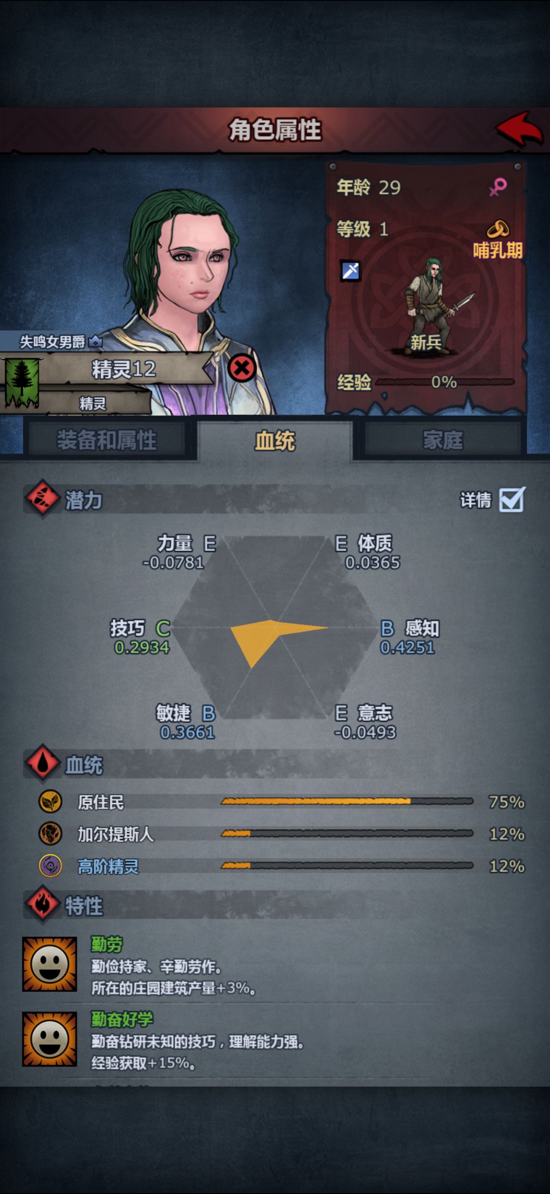 大佬们这个变异正常吗 4