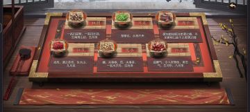 率土之滨活动答案