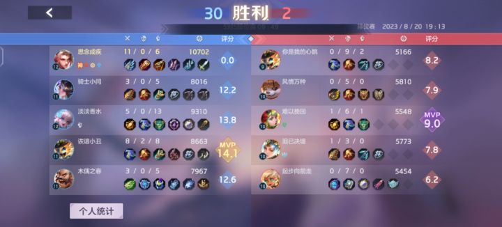 想让你赢 挂机都能赢截图