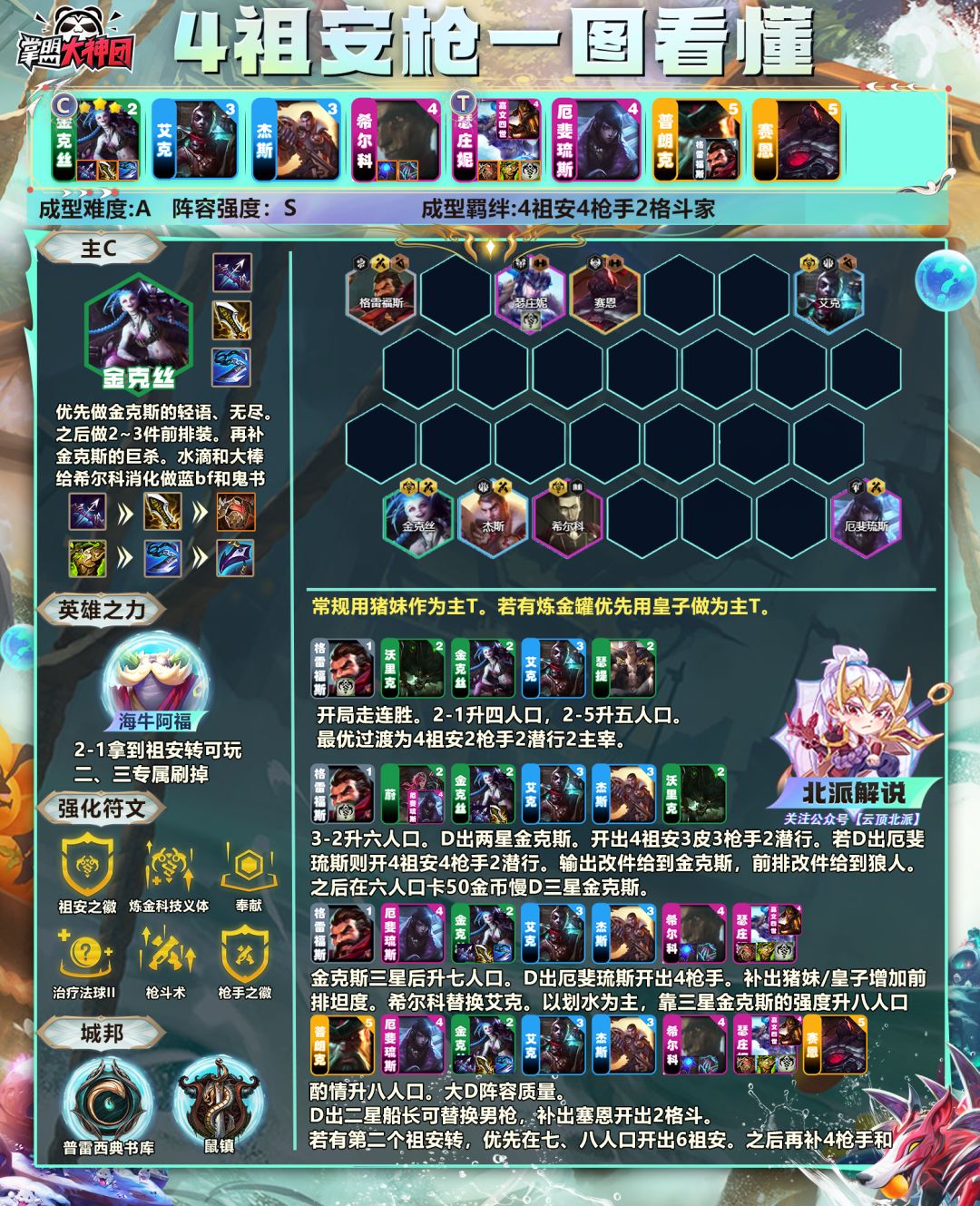 成型即最爽!4/6祖安枪玩法解读 2