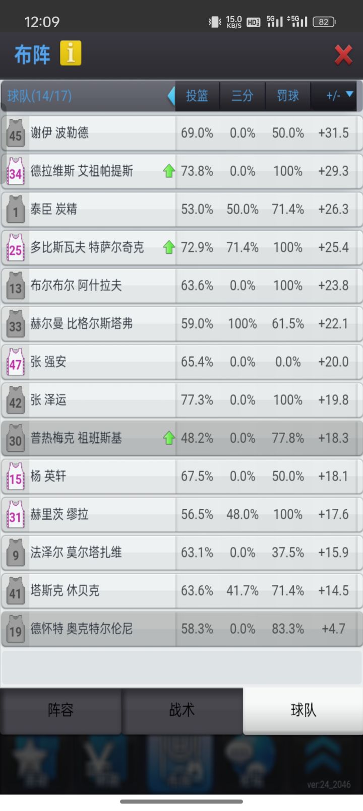 正负值截图