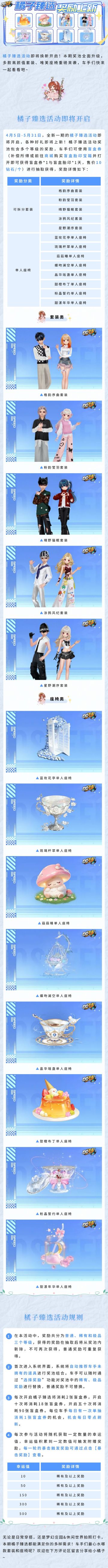 报告！车手们在等的橘子臻选奖励清单来啦～