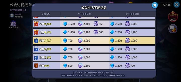 退出公会的话这个奖励还能领到吗截图