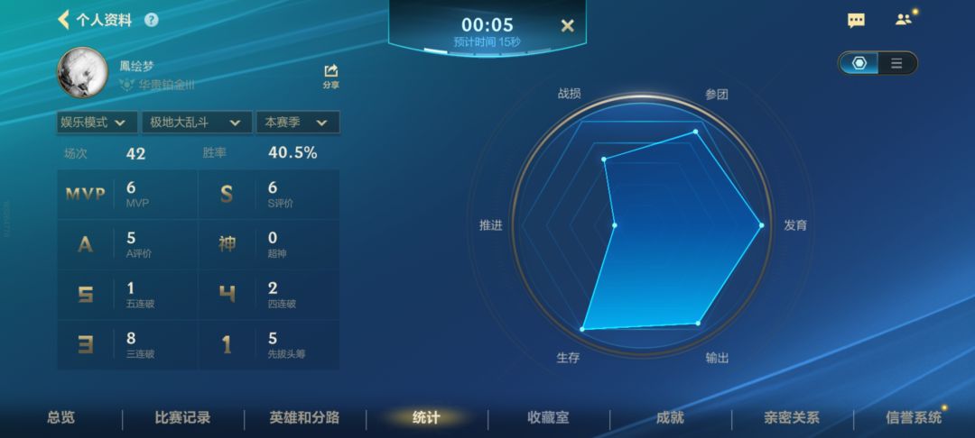 极地大乱斗这胜率被官方控的真好啊 1